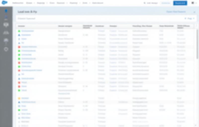 Service Request Management